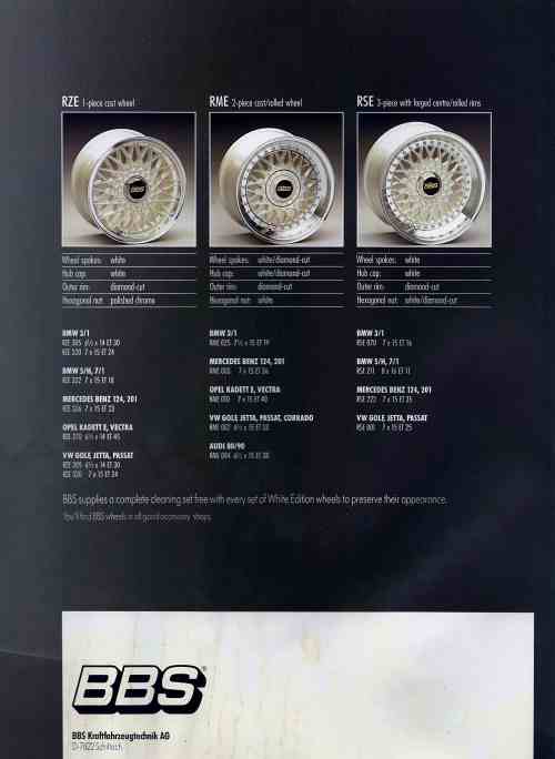 BBS RS wheels complete list 2000