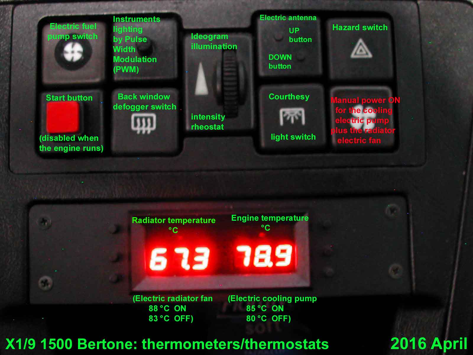 FIAT X19 X1/9 revalorisé Radiateur Thermostatique Fan Switch